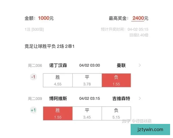 权威足球竞猜平台官网全新赛事分析与即时赔率推荐