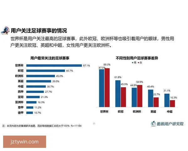 掌握世界杯竞猜投注技巧与数据分析思路提升胜率的实战经验分享